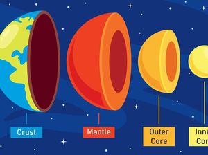 Struktur Lapisan Bumi dan Karakteristiknya, Kenali Yuk! Struktur Lapisan Bumi dan Karakteristiknya, Kenali Yuk!