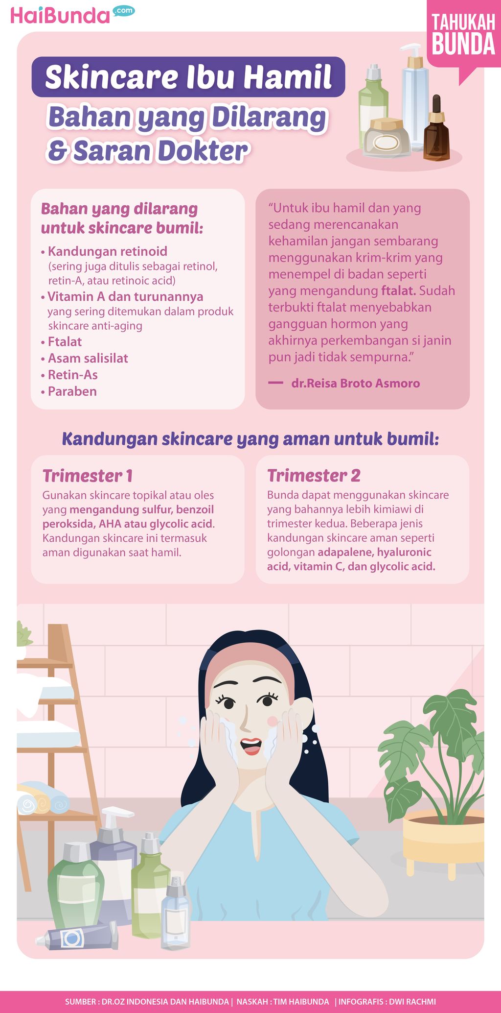 Infografis Skincare Ibu Hamil