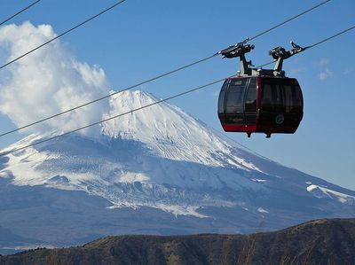 Menikmati Panorama Gunung Fuji Naik Kereta Gantung