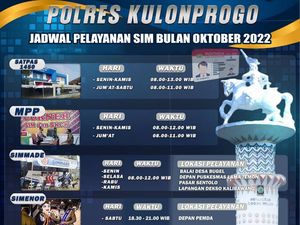 Jadwal SIM Keliling di Kulon Progo Akhir Pekan Ini Jadwal SIM Keliling di Kulon Progo Akhir Pekan Ini