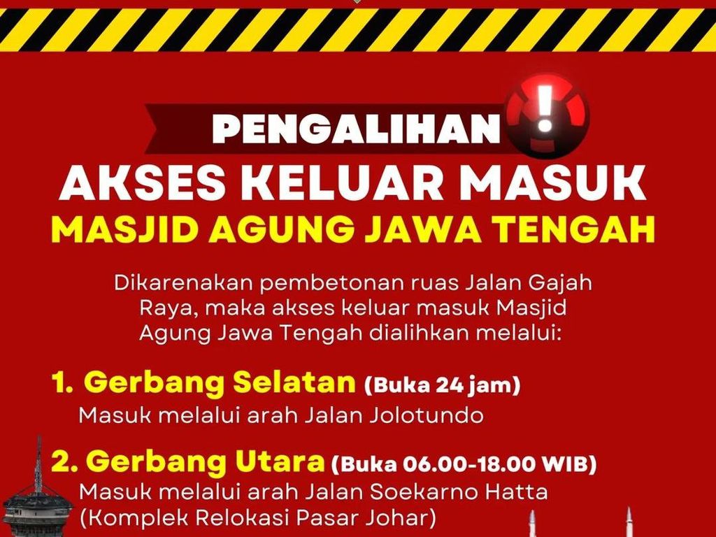 Jalan Gajah Raya Semarang Dibeton, Akses Masuk MAJT Dialihkan