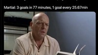Anthony Martial, yang masuk jadi pemain pengganti di babak kedua, malah berhasil bikin gol kedua MU. Statistik Martial oke juga nih. Foto: dok. Twitter  