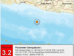 Gempa M 3,2 Guncang Perairan Gunungkidul Malam Ini