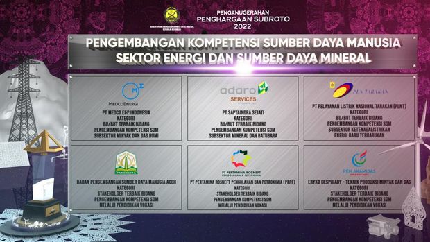 PLN