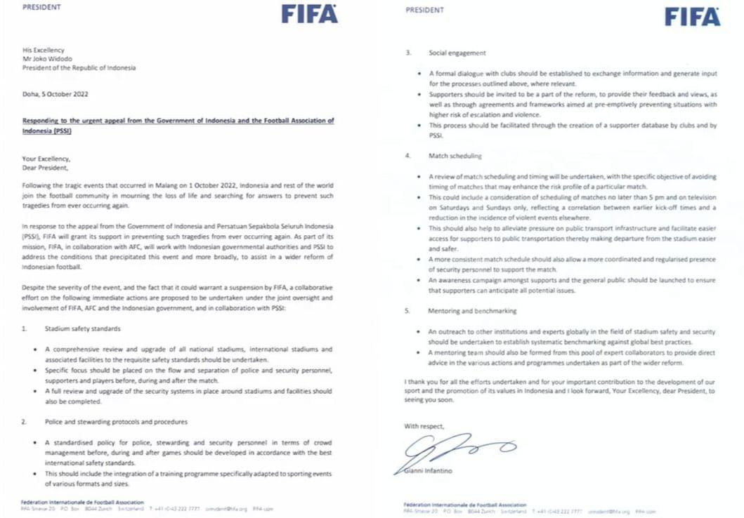 Surat FIFA