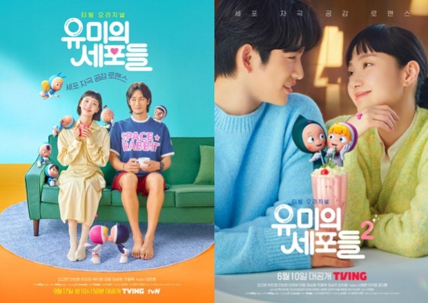 Drama Kim Go Eun 2021 dan 2022.