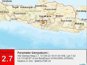 Gempa Darat M 2,7 Goyang Wonogiri