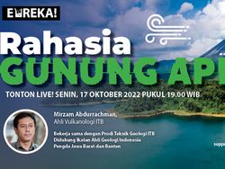 Eureka! Rahasia Gunung Api