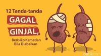 12 Tanda Gagal Ginjal, Sepele Tapi Bisa Fatal Jika Diabaikan
