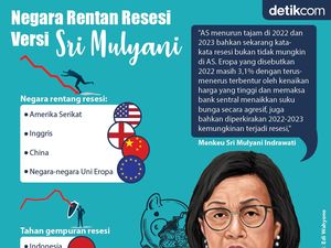 Apa Itu Resesi? Ini Penjelasan dan Strategi Menghadapinya