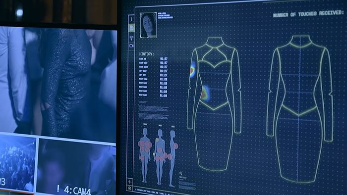 Eksperimen Dress for Respect