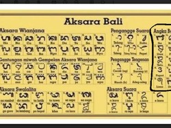 ICANN Sahkan LGR Aksara Bali, Pandi Siapkan Peluncuran Domain Baru