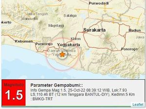 Gempa Darat M 1,5 Guncang Bantul Pagi Ini