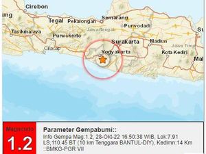 Gempa Darat M 1,2 di Bantul Sore Ini