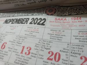Kalender Bali 5 November 2022: Tumpek Landep Kalender Bali 5 November 2022: Tumpek Landep