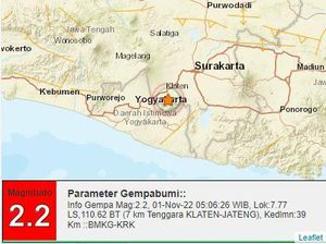 Klaten Digoyang Gempa Darat M 2,2