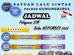 Jadwal SIM Keliling di Gunungkidul November 2022