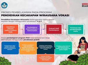 Mantan Pekerja Hiburan Malam Sukses Punya Salon Berkat Pelatihan Usaha Mantan Pekerja Hiburan Malam Sukses Punya Salon Berkat Pelatihan Usaha