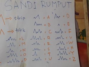 Sandi Rumput: Pengertian, Contoh, dan Gambarnya