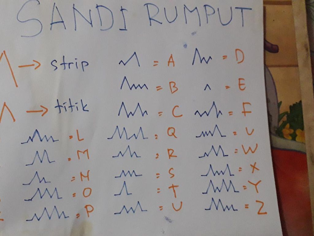Sandi Rumput: Pengertian, Contoh, dan Gambarnya Sandi Rumput: Pengertian, Contoh, dan Gambarnya