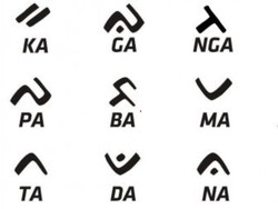 Aksara Lontara: Sejarah, Huruf, hingga Cara Baca