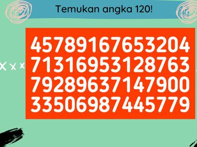 Pecahkan Soal Ini Dalam 5 Detik, Cerdas Bukan Main Kalau Bisa Terjawab Semua!