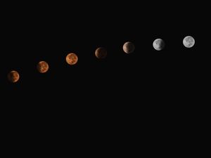 Gerhana Bulan Total Besok 8 November 2022, Ini Jadwal dan Daftar Wilayahnya Gerhana Bulan Total Besok 8 November 2022, Ini Jadwal dan Daftar Wilayahnya