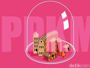 Inmendagri Terbaru soal PPKM Diperpanjang, Ini Isi Lengkapnya Inmendagri Terbaru soal PPKM Diperpanjang, Ini Isi Lengkapnya