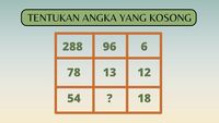 Kelihatan Gampang, tapi Hitung-hitungan Ini Bikin Otak Ngebul! Berani Coba?