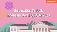 20 Universitas Terbaik Indonesia Versi QS AUR 2023