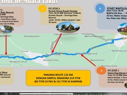 Jalan Riau-Sumbar Ditutup saat Tour de Muara Takus, Ini Rute dan Waktunya