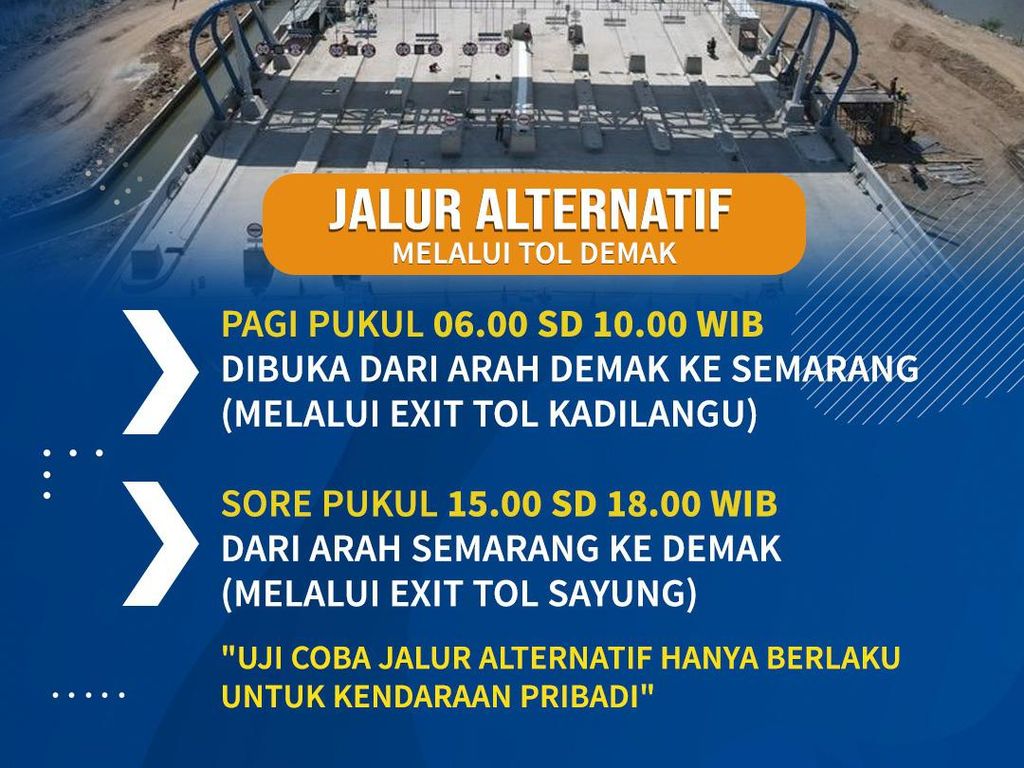 Tol Semarang-Demak Dibuka Buat Jalur Alternatif, Berikut Jadwalnya