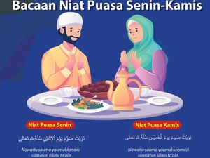 Niat Puasa Senin Kamis Lengkap dengan Tata Caranya Niat Puasa Senin Kamis Lengkap dengan Tata Caranya