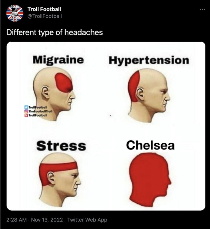 Potter Chelsea Tuchel Potter Chelsea Tuchel