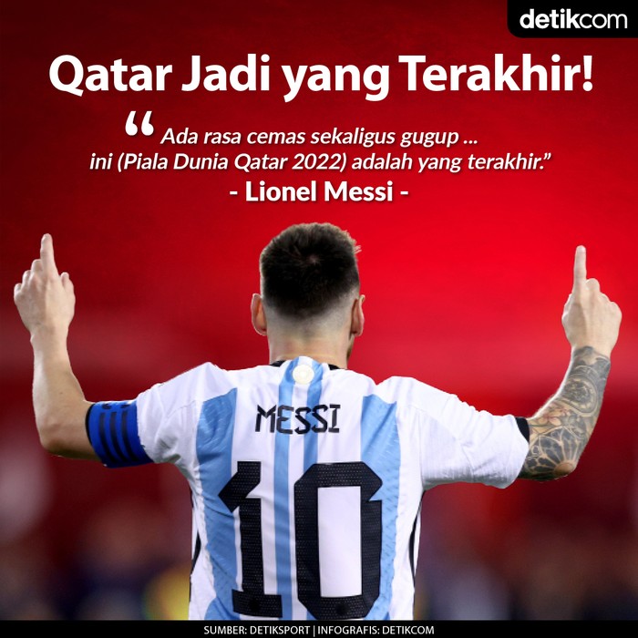 Lionel Messi, Piala Dunia 2022 Lionel Messi, Piala Dunia 2022