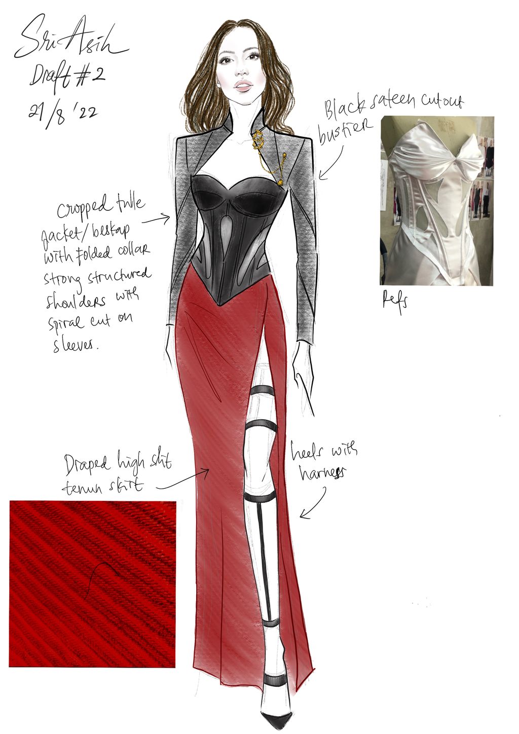 Sketsa Gaun Pevita Pearce