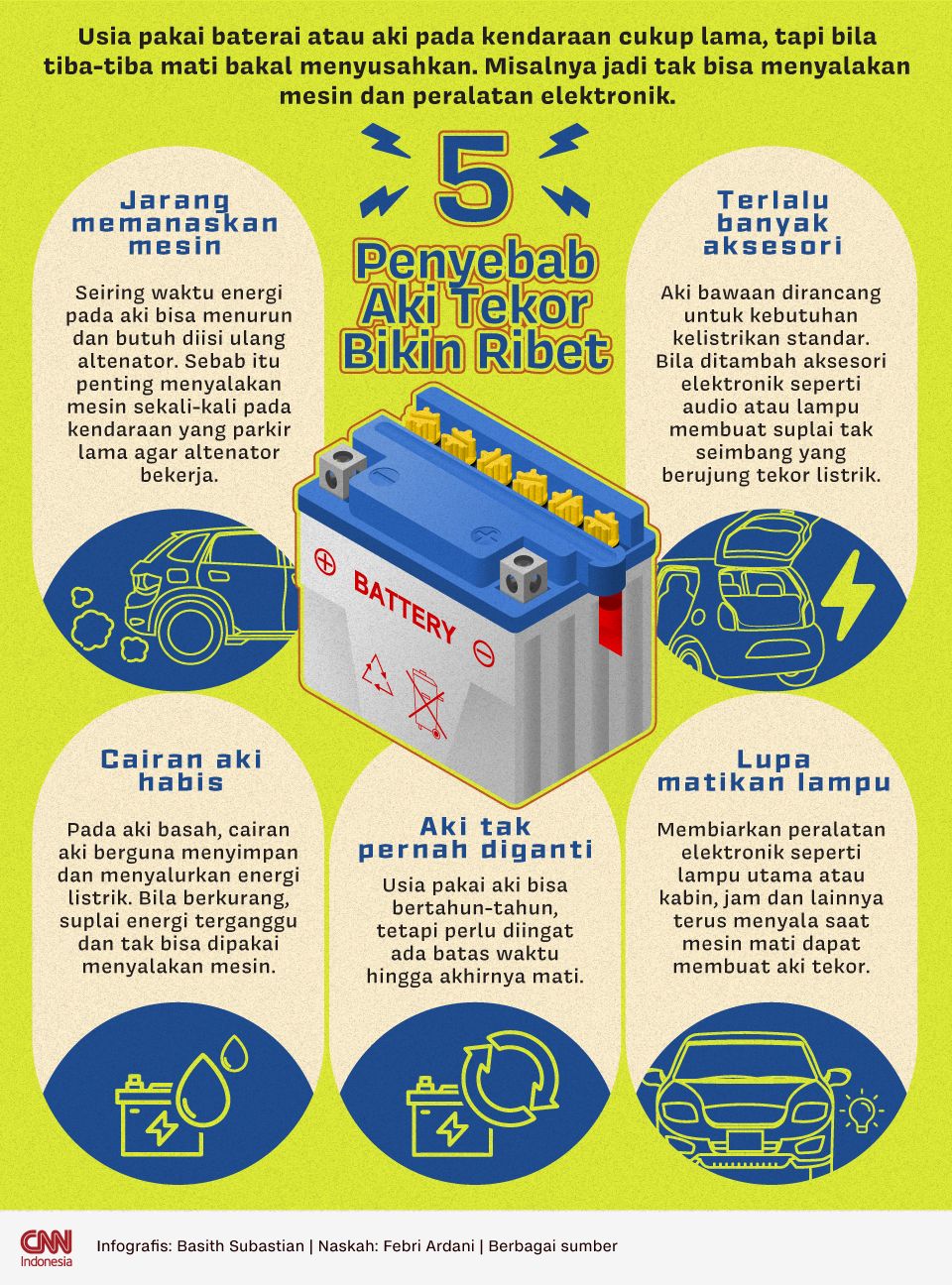 Infografis 5 Penyebab Aki Tekor Bikin Ribet