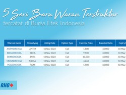 5 Seri Baru Waran Terstruktur Melantai di Bursa Efek Indonesia