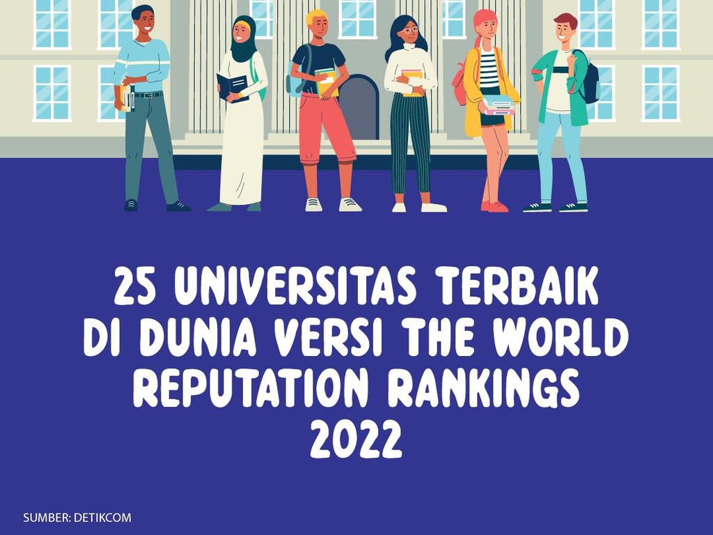 25 Kampus Terbaik Dunia Versi THE World Reputation Rankings 2022