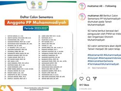 Ini Daftar 92 Nama Calon Sementara PP Muhammadiyah