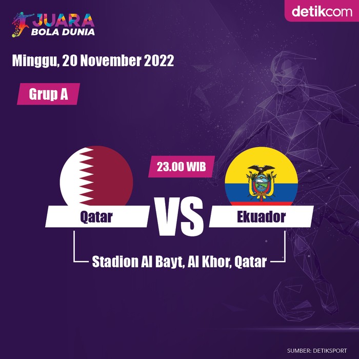 Infografis Qatar vs Ekuador