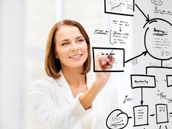 Wajib Tahu! 5 Kebiasaan Baik Ini Bakal Berguna buat Sambut Masa Depan