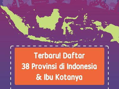Terbaru! Daftar 38 Provinsi di Indonesia & Ibu Kotanya