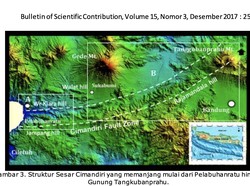 Mengenal Sesar Cimandiri, Pemicu Gempa Cianjur M 5,6 Hari Ini