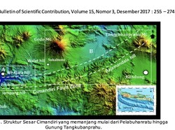 Mengenal Sesar Cimandiri Penyebab Gempa Cianjur: Bentuk & Petanya