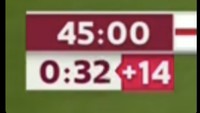 Addtional time, stoppage time, atau injury time, mendadak bisa sampai belasan menit. Foto: dok. Twitter