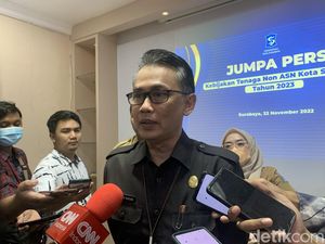 Pemkot Surabaya Bakal Setarakan Gaji Tenaga Outsourcing Sesuai Pendidikan Pemkot Surabaya Bakal Setarakan Gaji Tenaga Outsourcing Sesuai Pendidikan