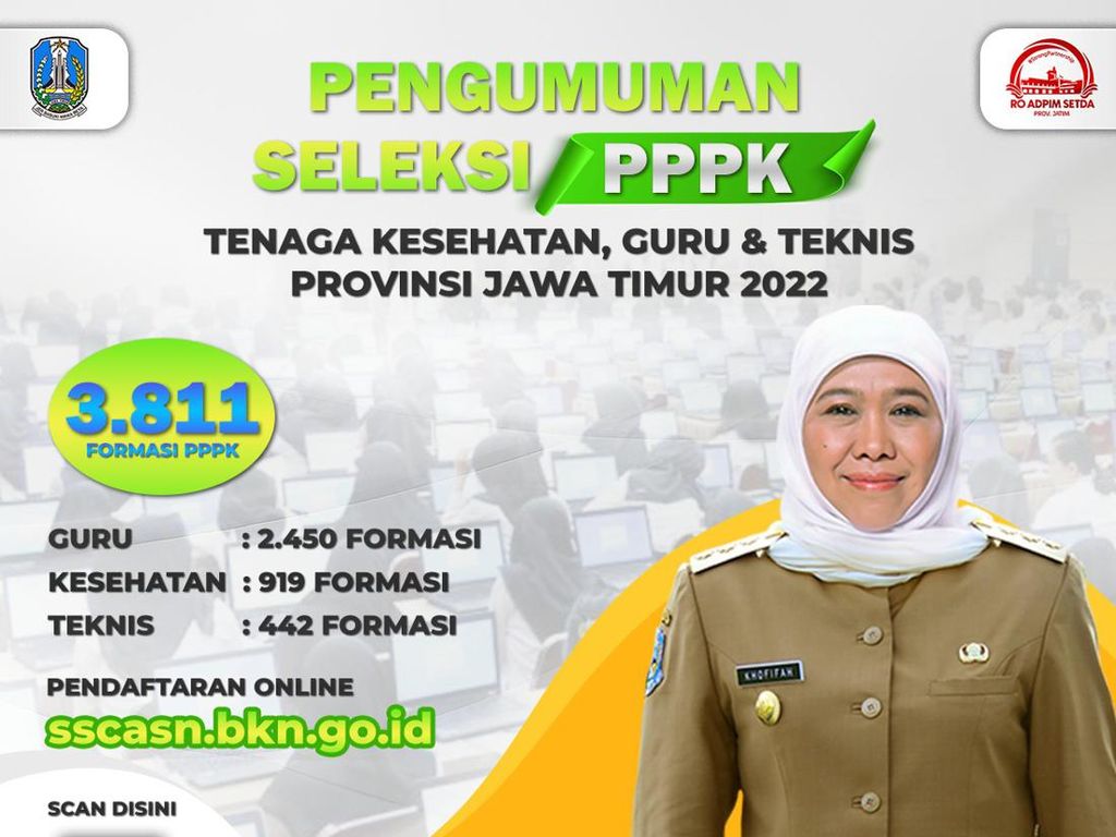 Info Rek! Pemprov Buka Seleksi Ribuan Formasi PPPK Jatim Info Rek! Pemprov Buka Seleksi Ribuan Formasi PPPK Jatim