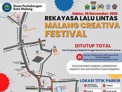 Malang Creative Festival Digelar Malam Ini, Simak Rekayasa Lalin
