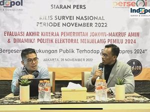 Survei Indopol, Suara Anies Meningkat Usai Deklarasi NasDem
